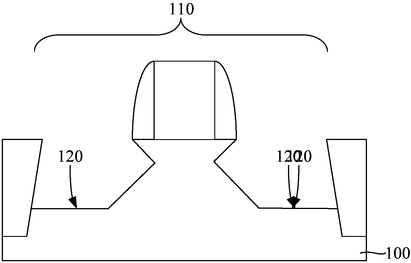 Semiconductor treatment technology and semiconductor device preparation method