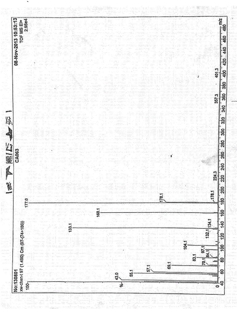 Cetilistat efficient synthesizing method