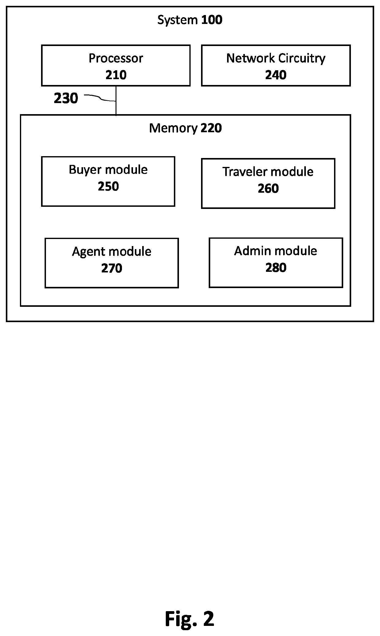 System and method for assisted purchasing, shipping of packages, and subsidizing airfare via package delivery