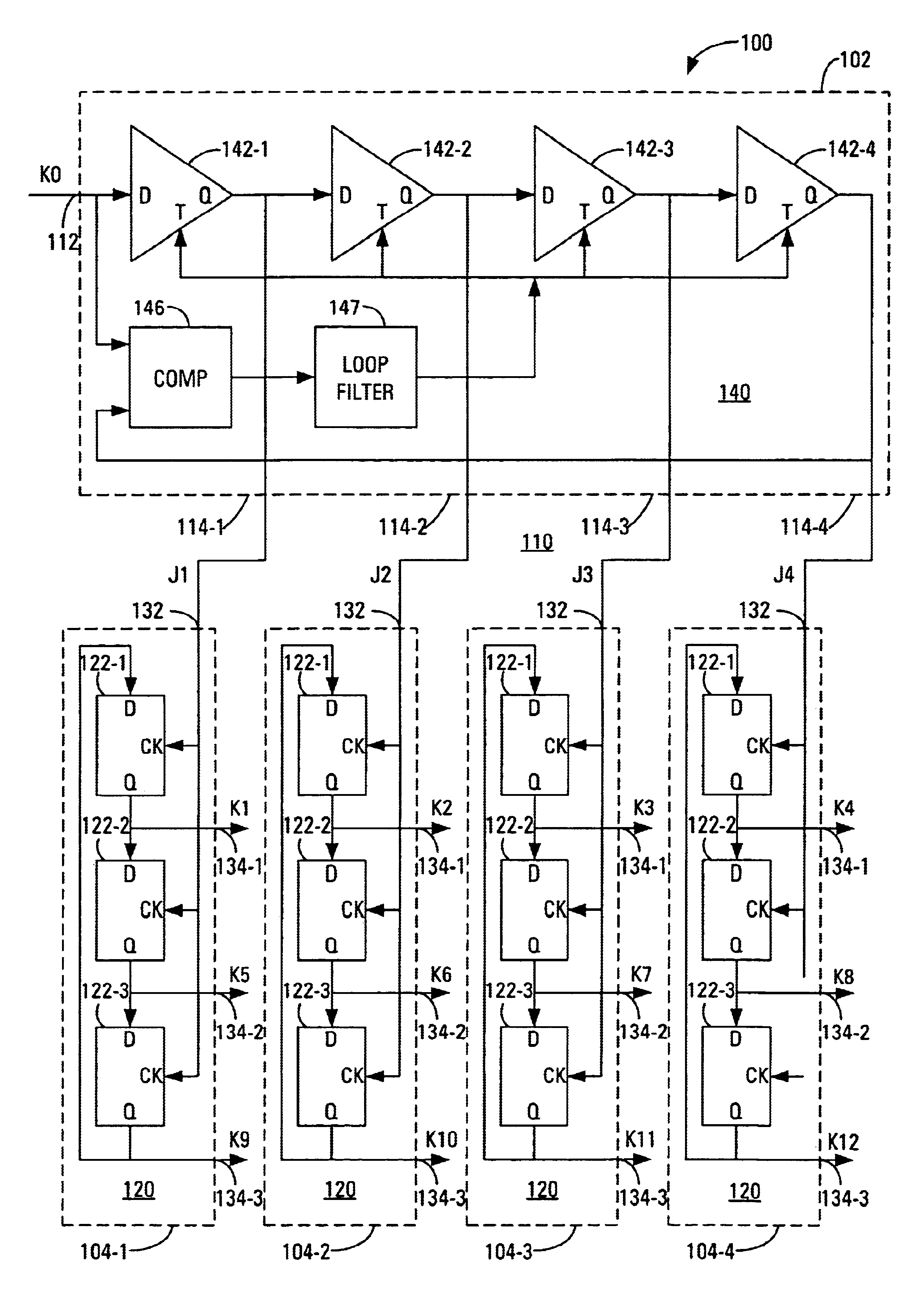 Interleaved clock signal generator having serial delay and ring counter architecture