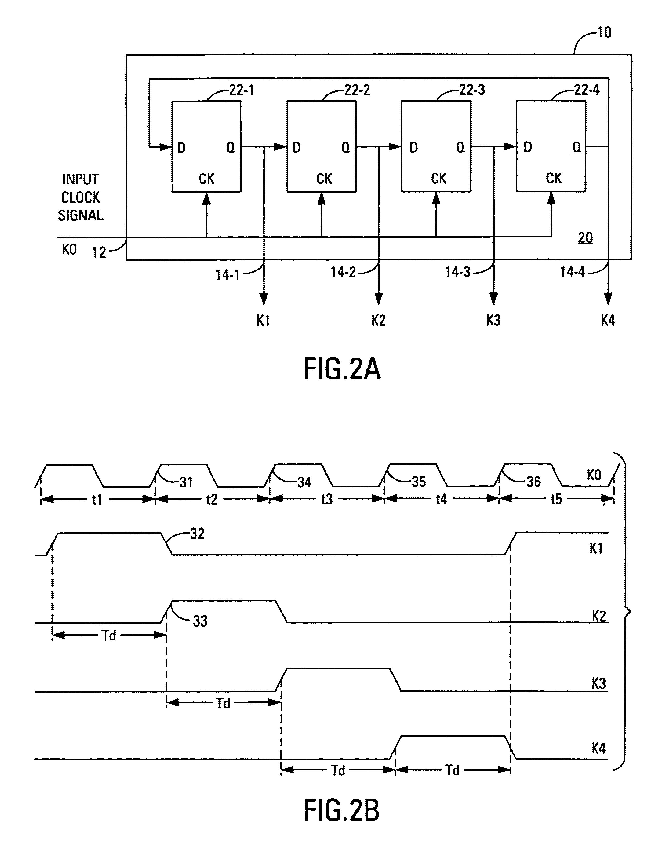 Interleaved clock signal generator having serial delay and ring counter architecture