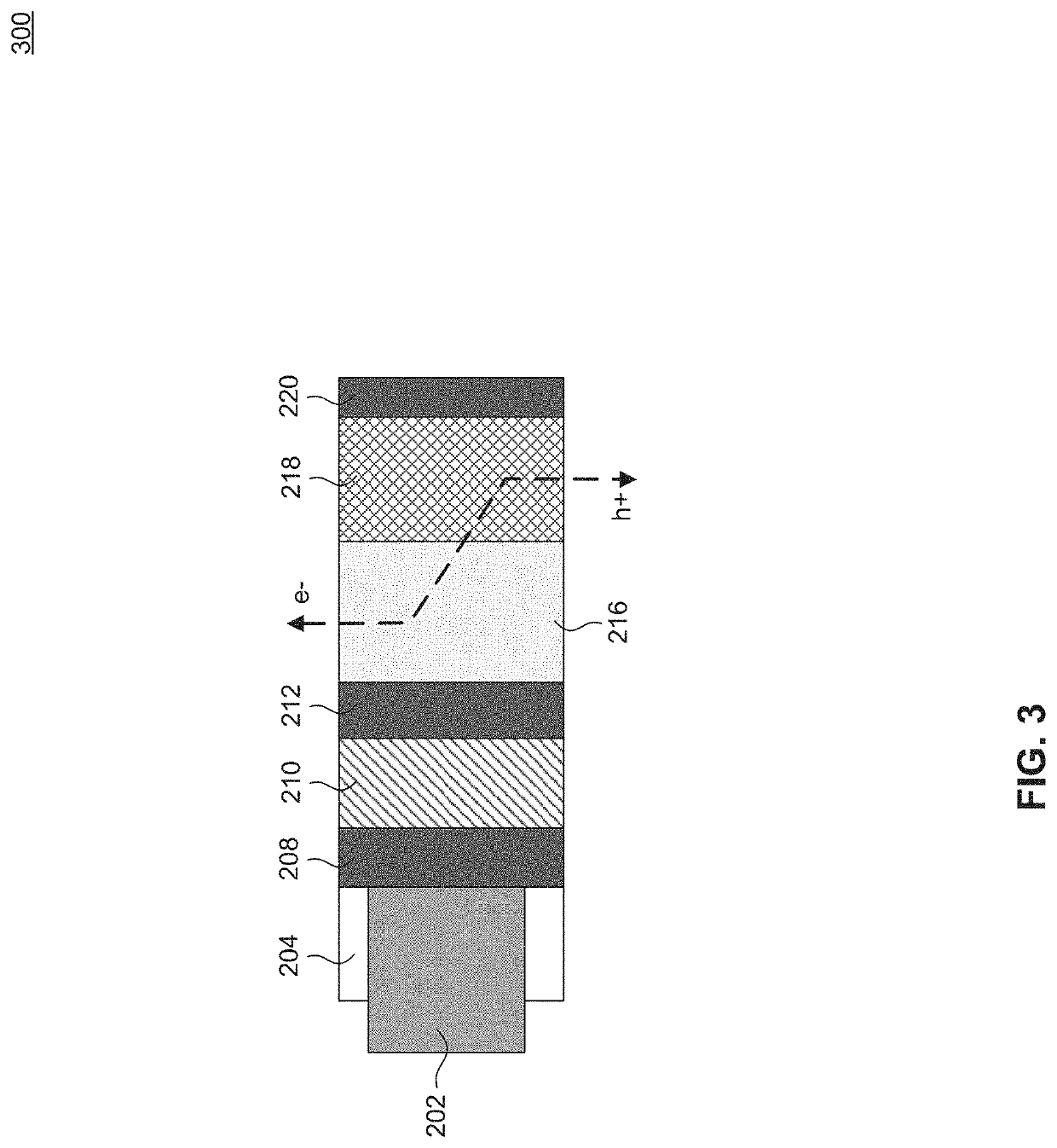 Tunneling field effect transistor 3D NAND data cell structure and method for forming the same