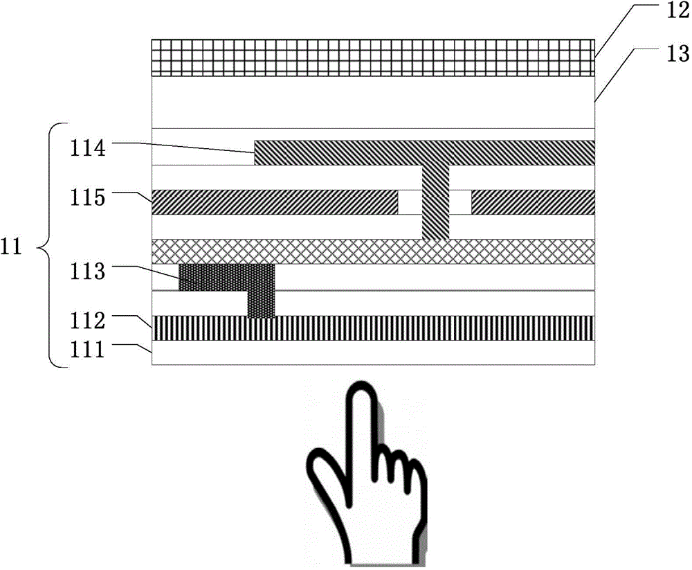 Display panel, display device and manufacturing method