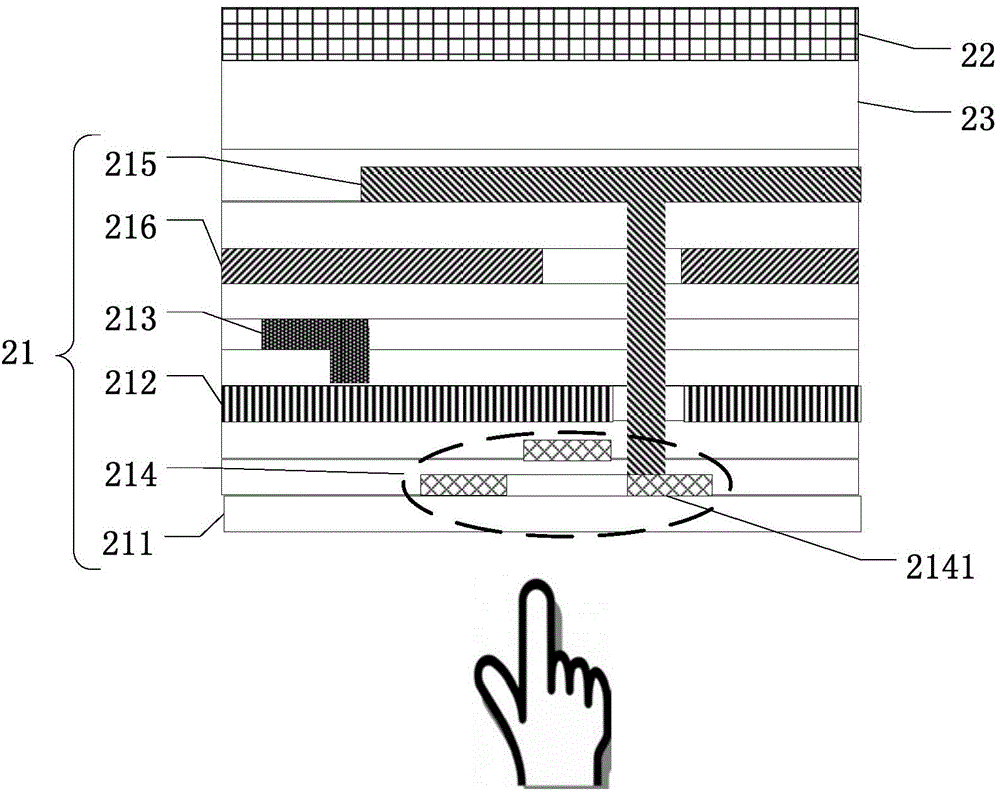 Display panel, display device and manufacturing method