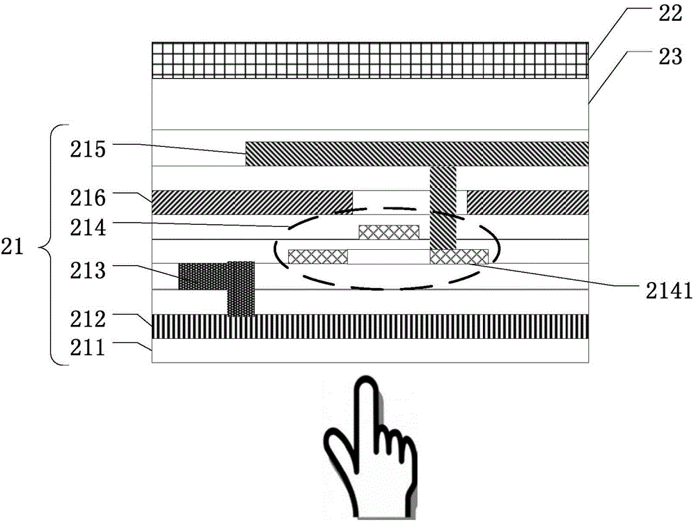 Display panel, display device and manufacturing method