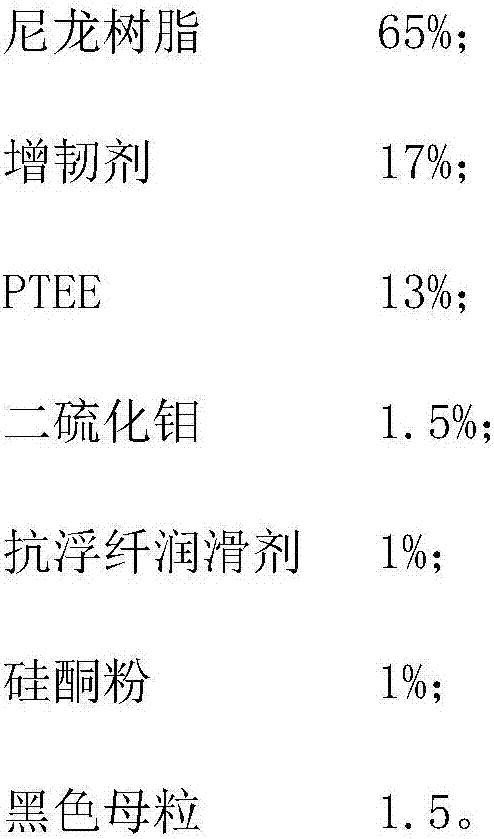 Nylon material for noise reduction pad of automobile and preparation method of nylon material