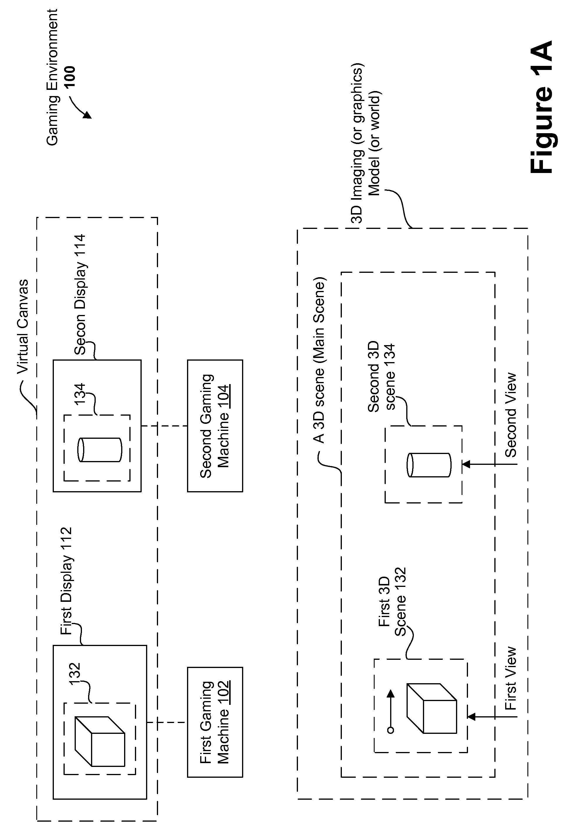 Displaying and using 3D graphics on multiple displays provided for gaming environments