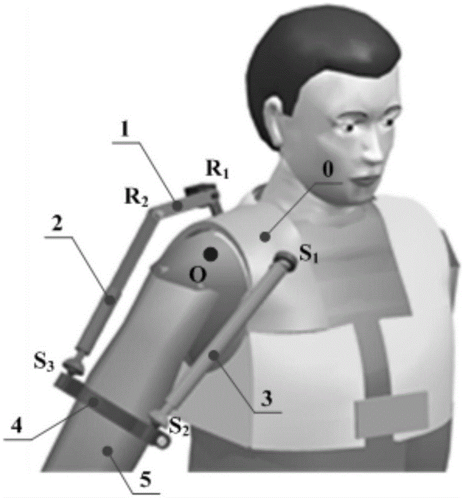 A parallel shoulder joint rehabilitation training machine