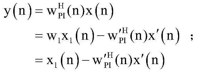 Sound beam forming method based on iterative algorithm