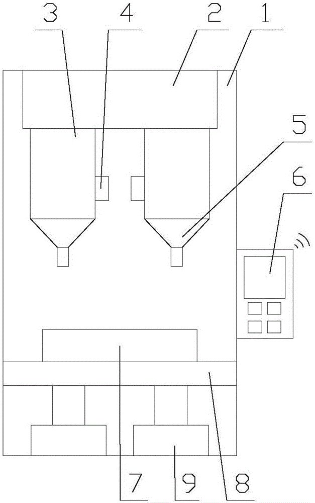 Intelligent twin riveting device for industrial production and control system thereof