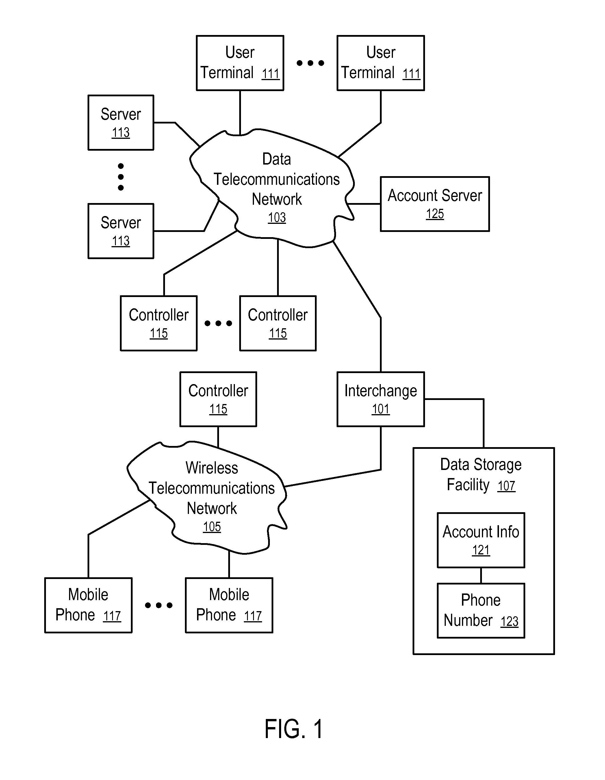 Systems and Methods to Facilitate Electronic Payments