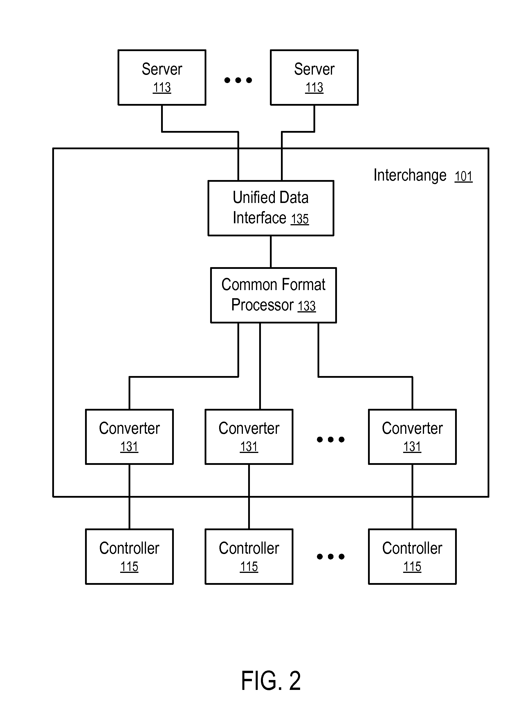 Systems and Methods to Facilitate Electronic Payments