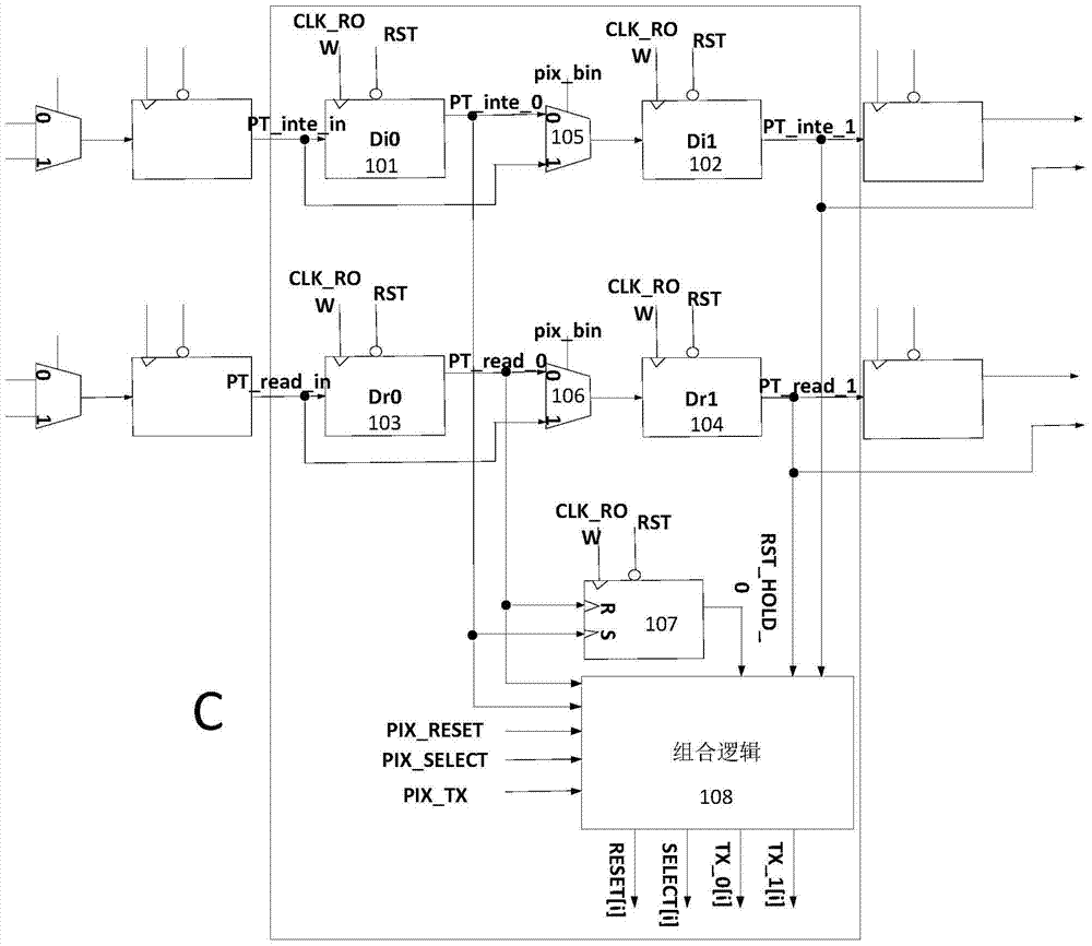 Multiplexing pixel control circuit for super large area array splicing cmos image sensor