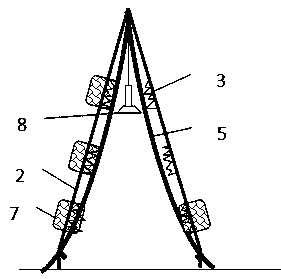 Stereoscopic planting device