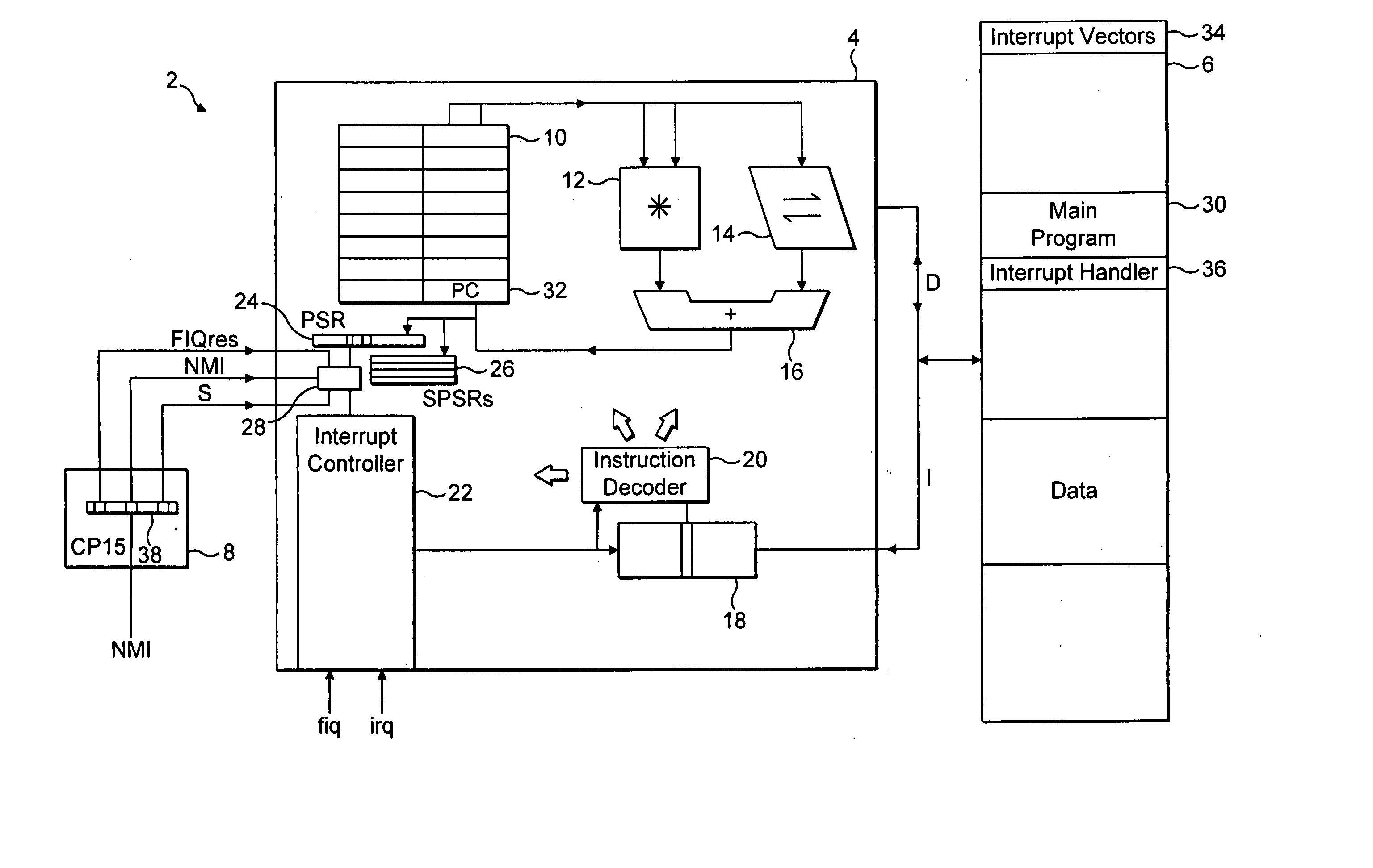 Interrupt masking control