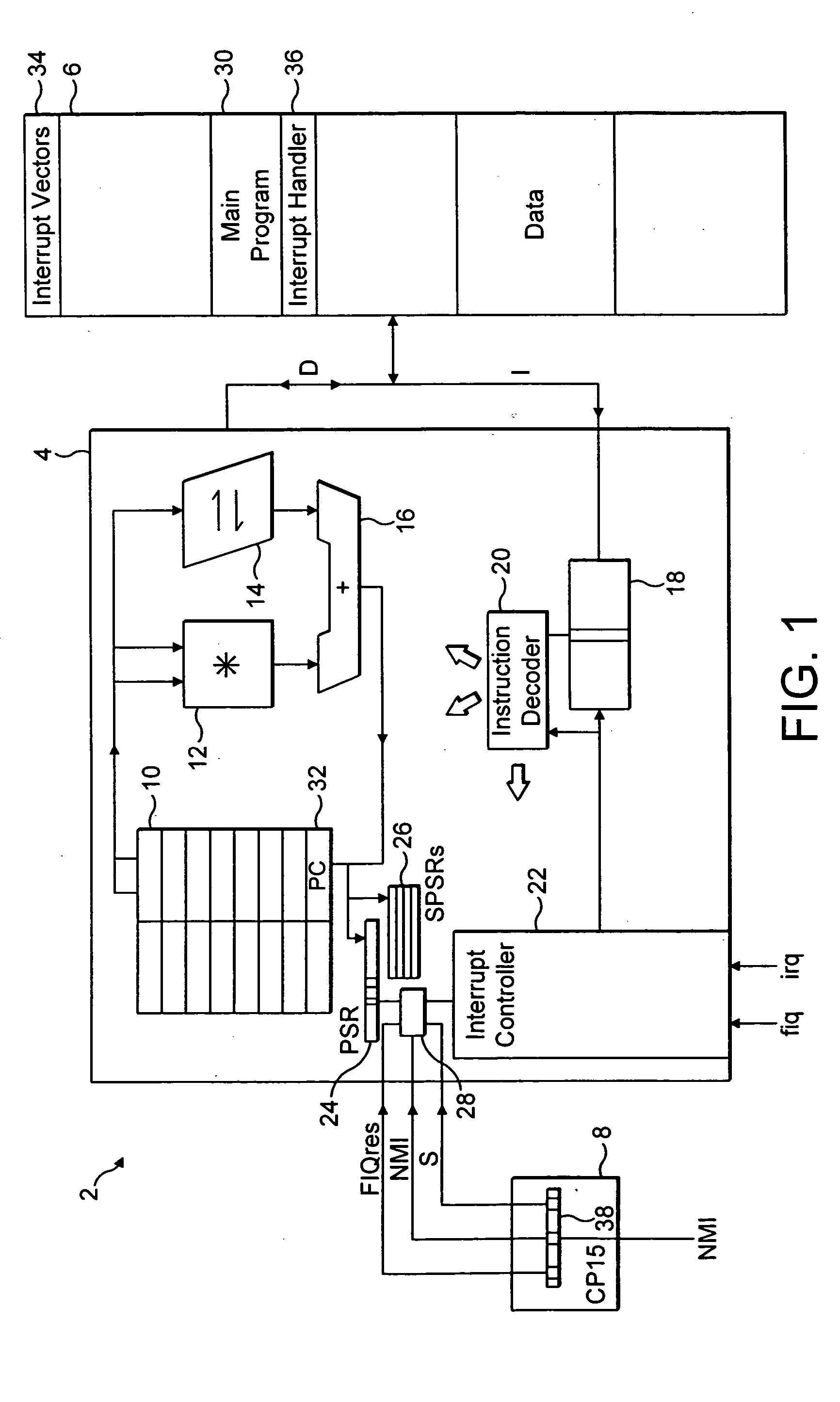 Interrupt masking control