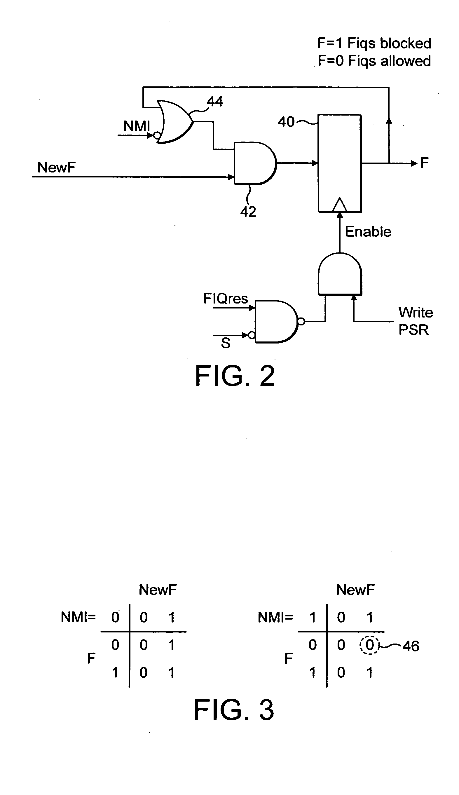 Interrupt masking control