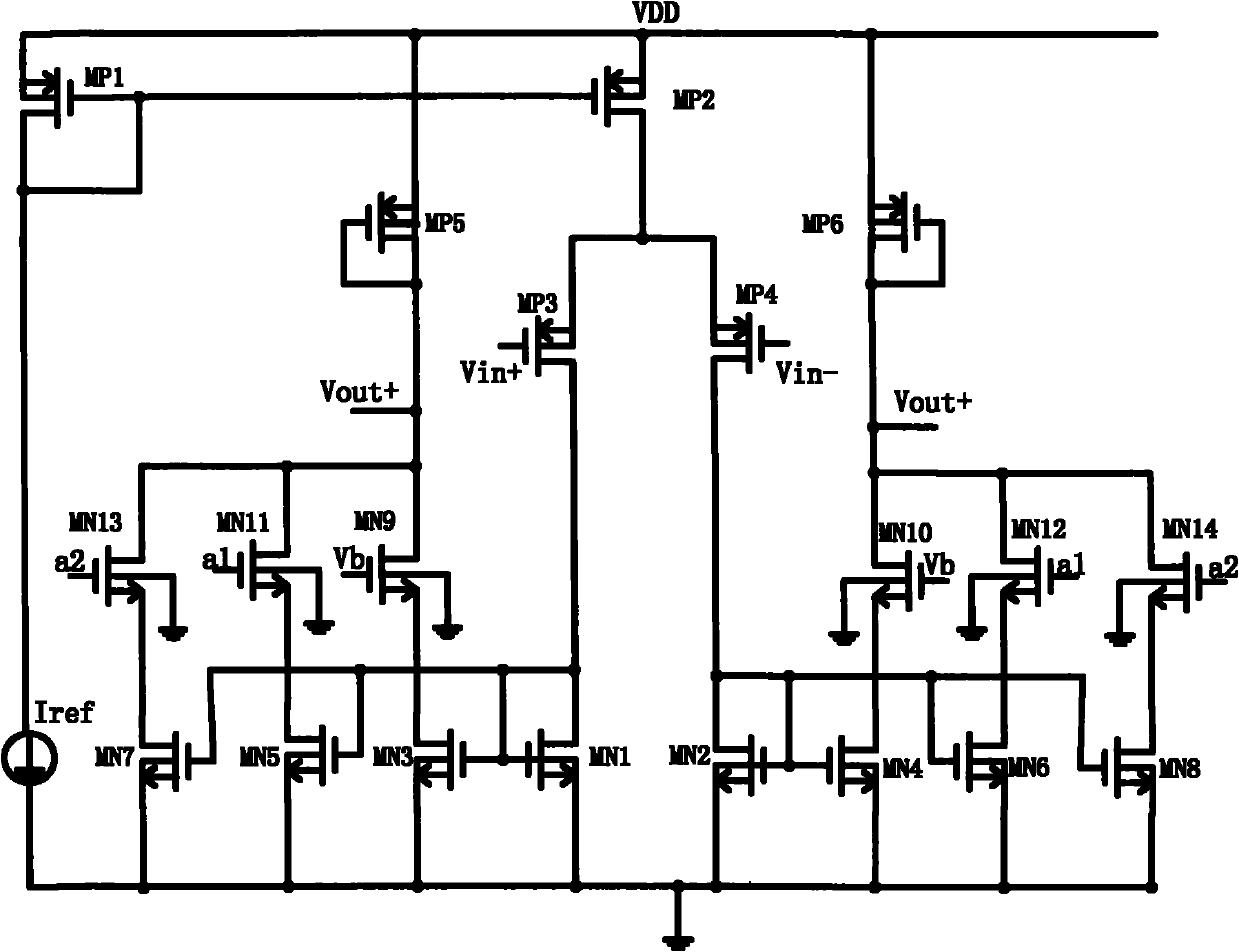 Digital variable gain amplifier