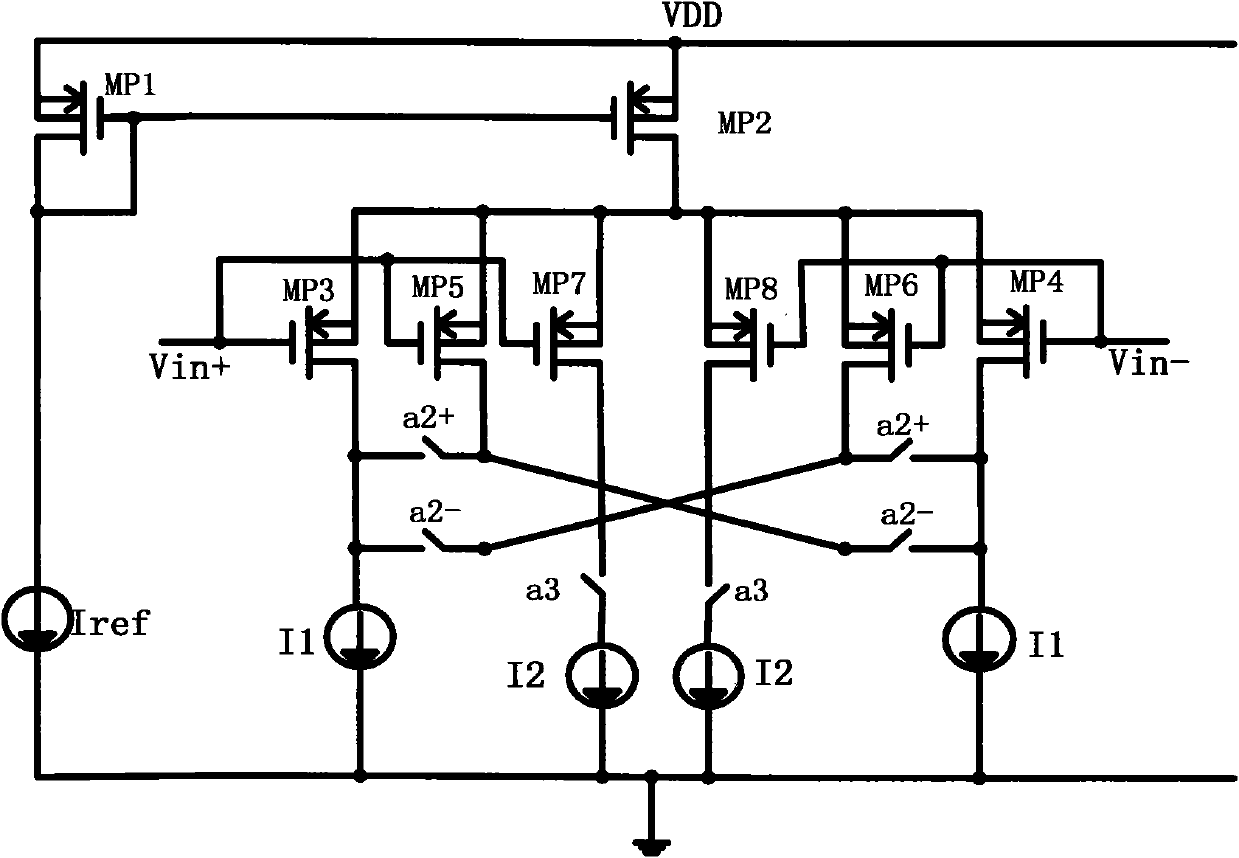 Digital variable gain amplifier