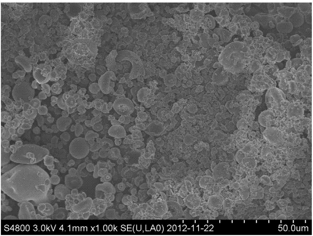 Nanoscale capecitabine and preparation method thereof