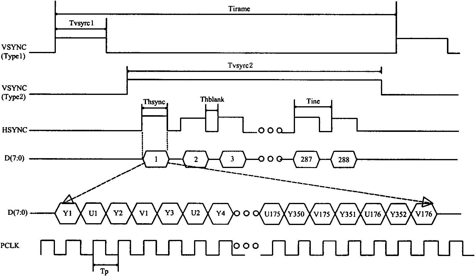 Camera system and method thereof