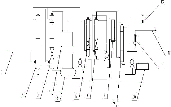 Method for efficiently separating acetylene gas