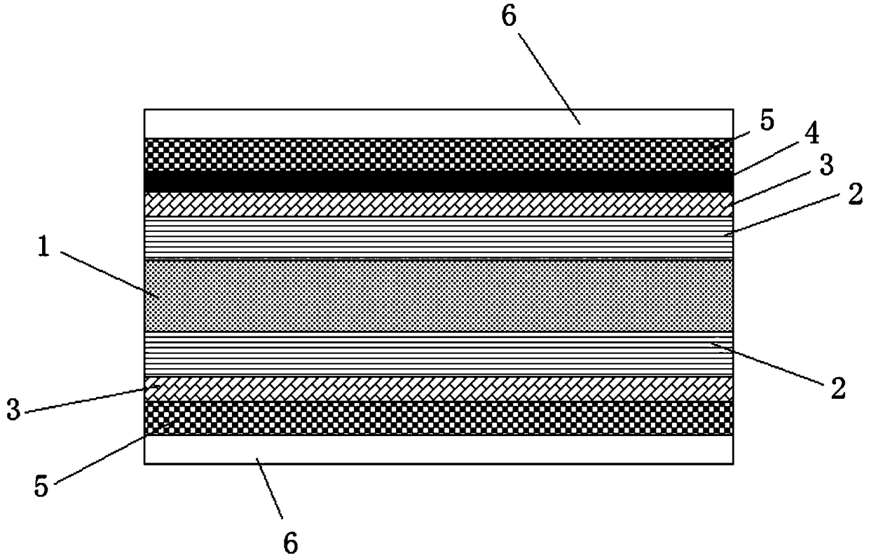 Holographic laser anti-fake colored aluminized double-faced composite food package material and preparation thereof