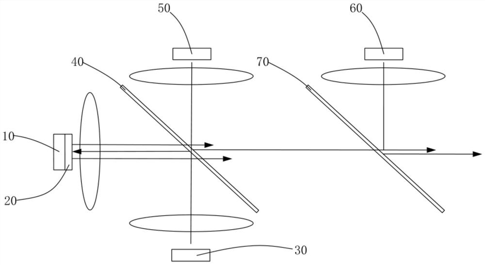 High-brightness multi-channel optical machine structure