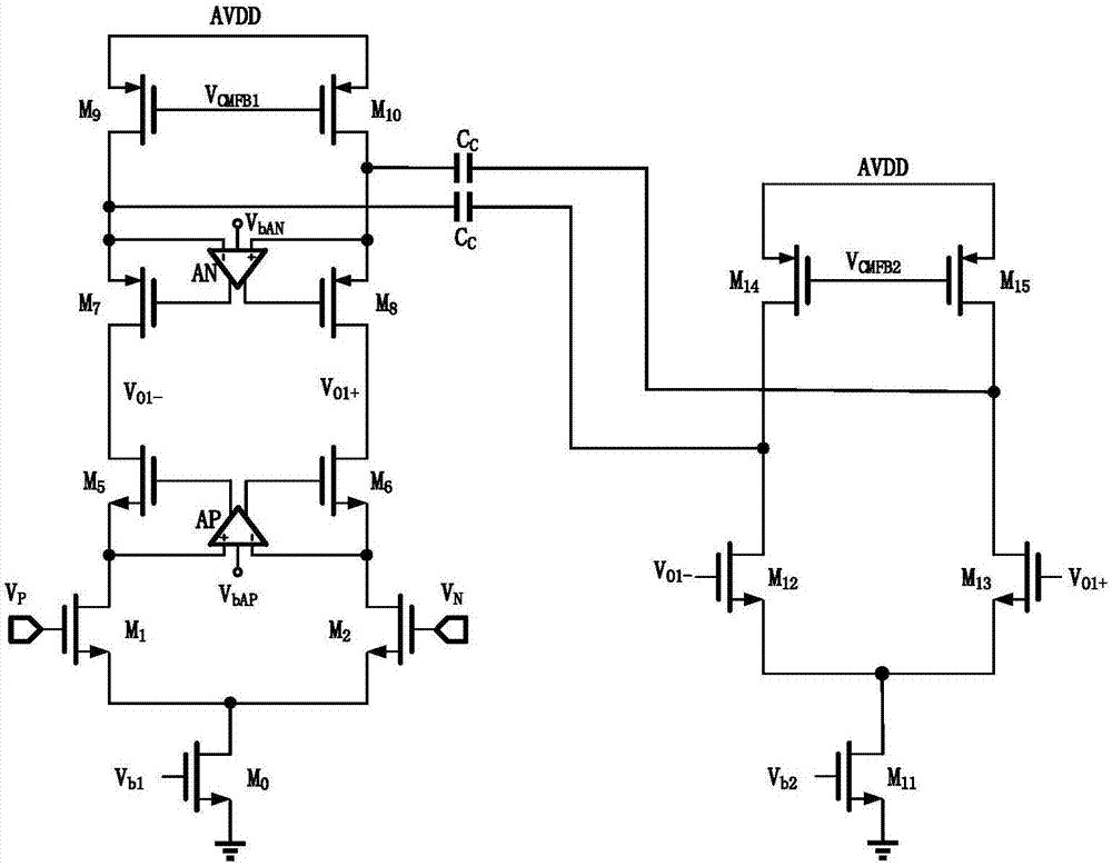 Operational amplifier for pipeline analog to digital converter