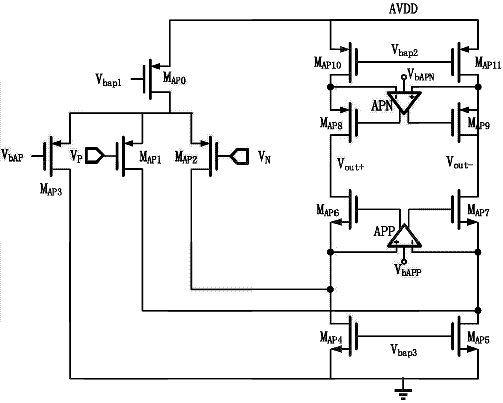 Operational amplifier for pipeline analog to digital converter