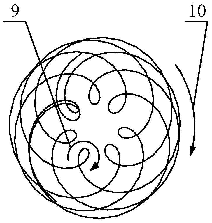 A Nutation Frequency Analysis Method for Maglev Flat Rotor System Based on Complex Coefficient Method