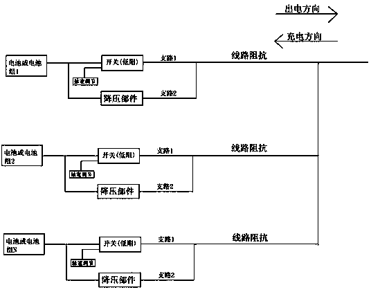 Electric current balancing method and system for multi-battery or multi-battery-pack parallel connection charging or discharging