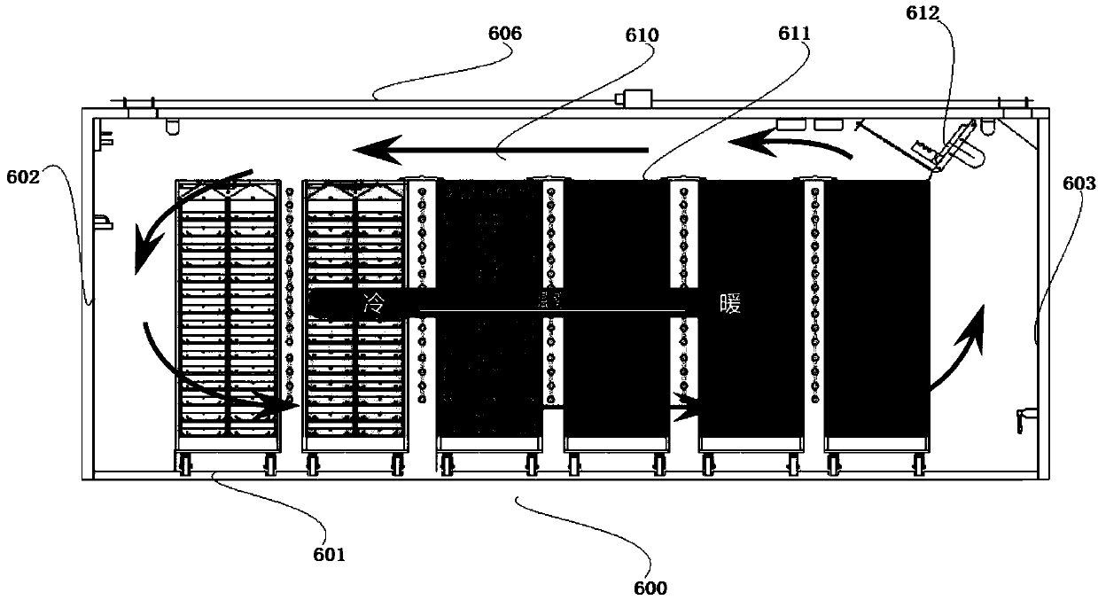 Intelligent dual-circulation incubator