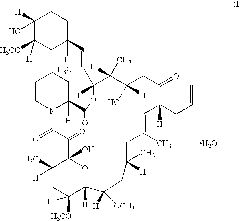 Pharmaceutical ointment formulations