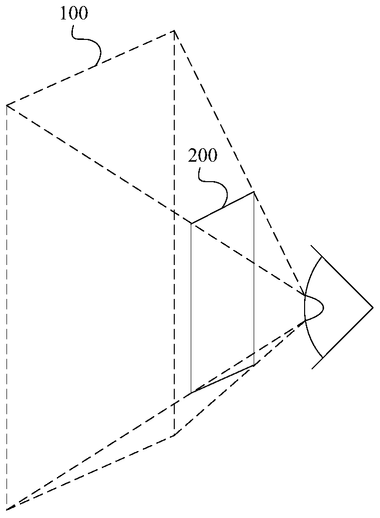 An image processing method applied to AR equipment and the AR equipment