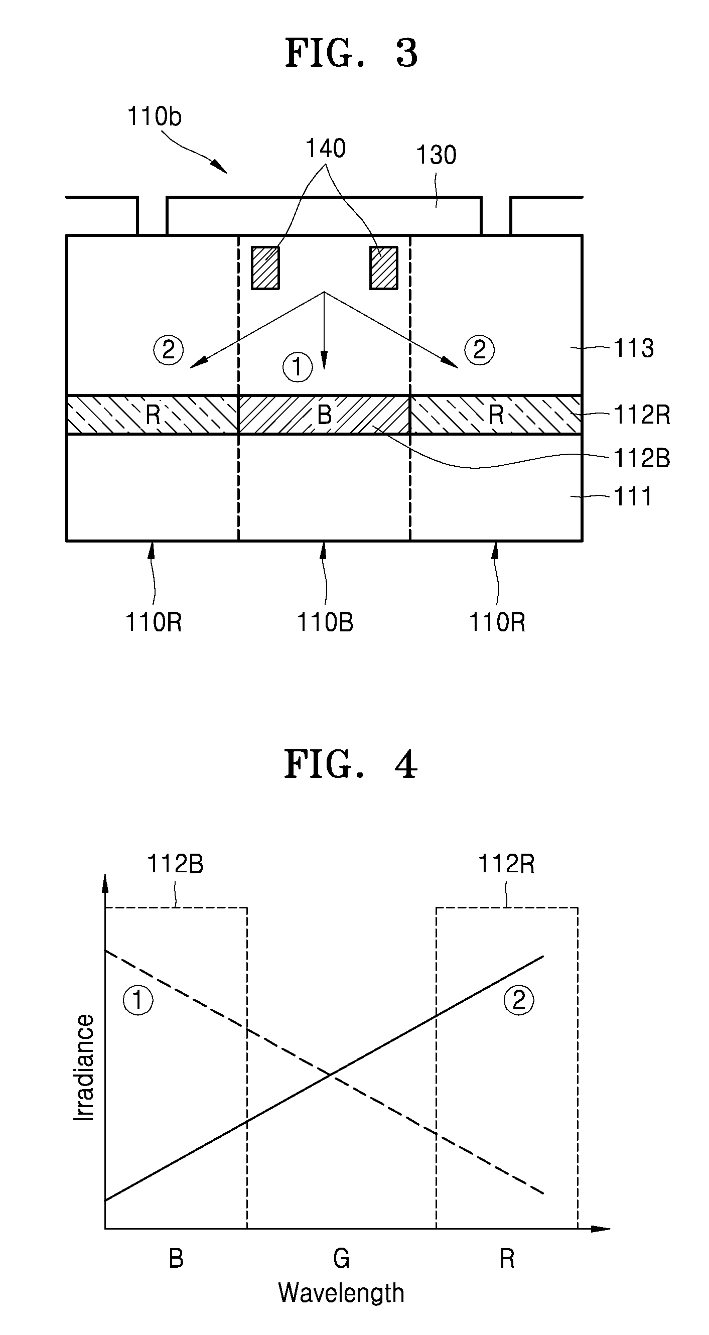 Image sensor having improved light utilization efficiency