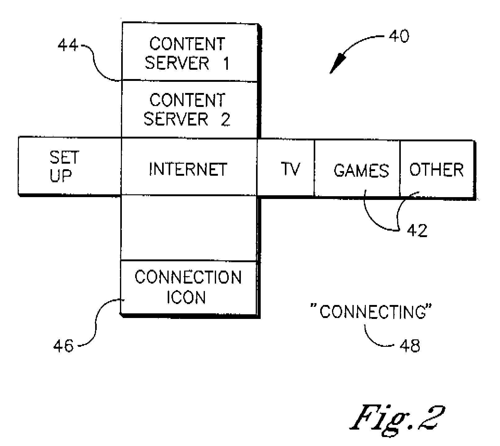 GUI with dynamic thumbnail grid navigation for internet TV