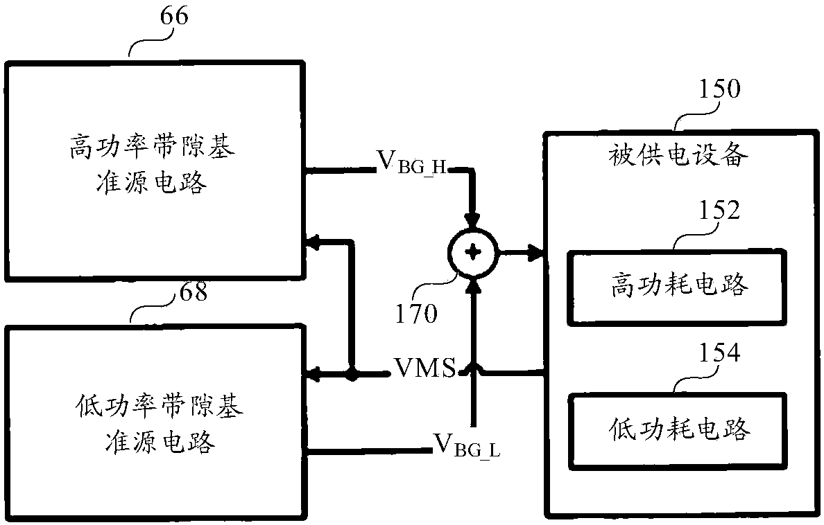 Voltage regulator