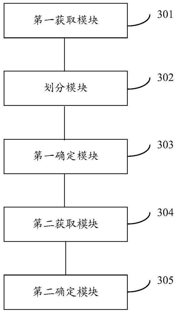 Method and device for determining capacity fading rate of power battery system