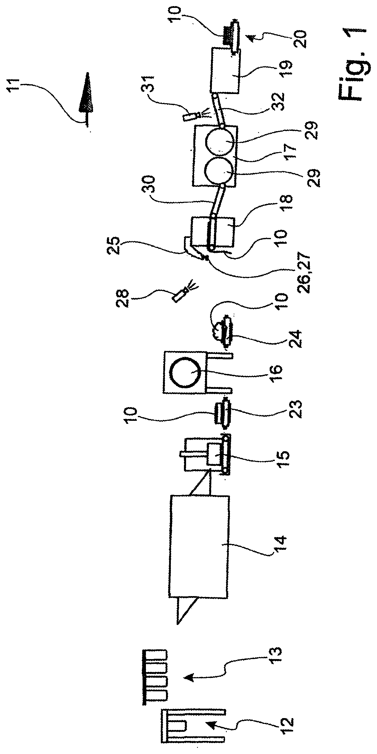 Method for treating laundry items