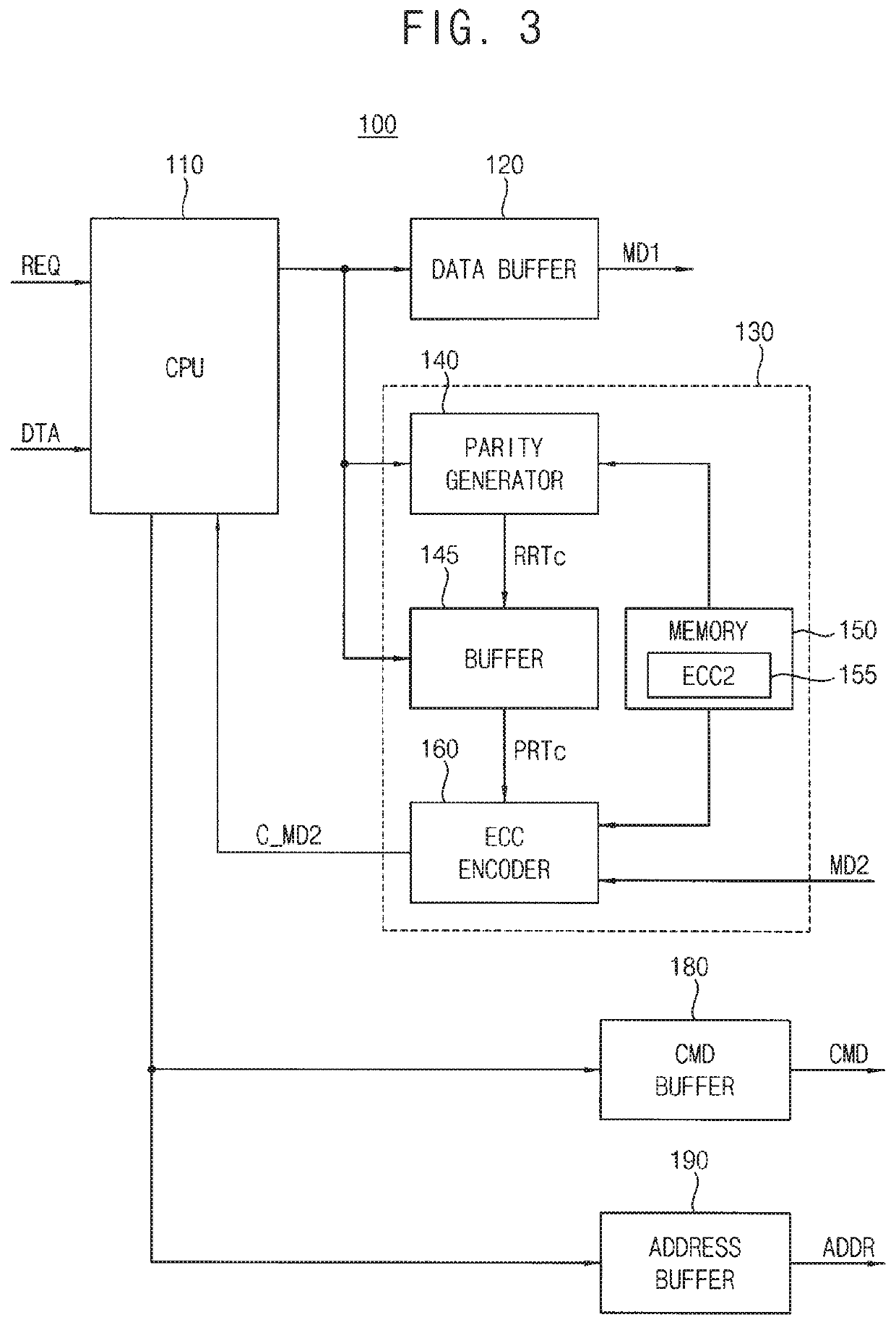 Semiconductor memory devices having enhanced error correction circuits therein