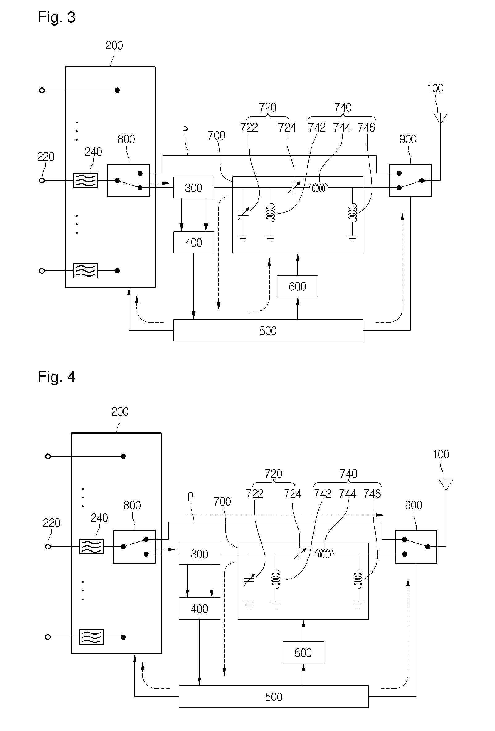 Impedance matching apparatus