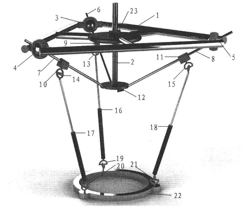 Device capable of realizing combinatorial motion output of 3PUU (three-prismatic-universal-universal) mechanism and 3UPU (three-universal-prismatic- universal) mechanism