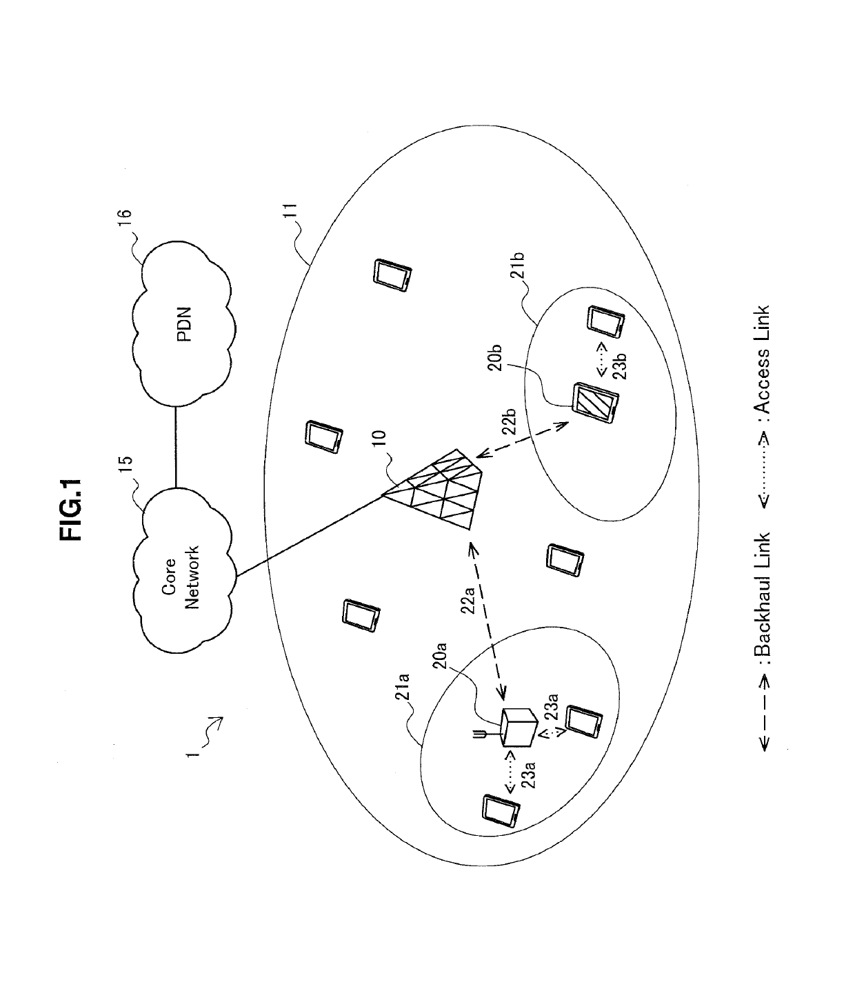 Communication control apparatus, communication control method, radio communication apparatus, and radio communication method