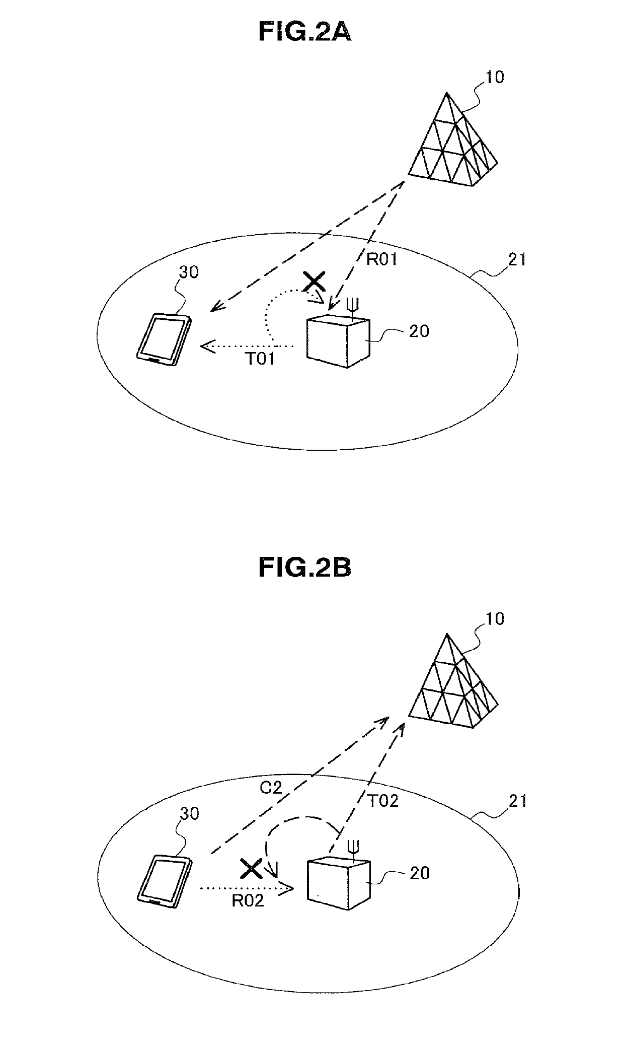 Communication control apparatus, communication control method, radio communication apparatus, and radio communication method