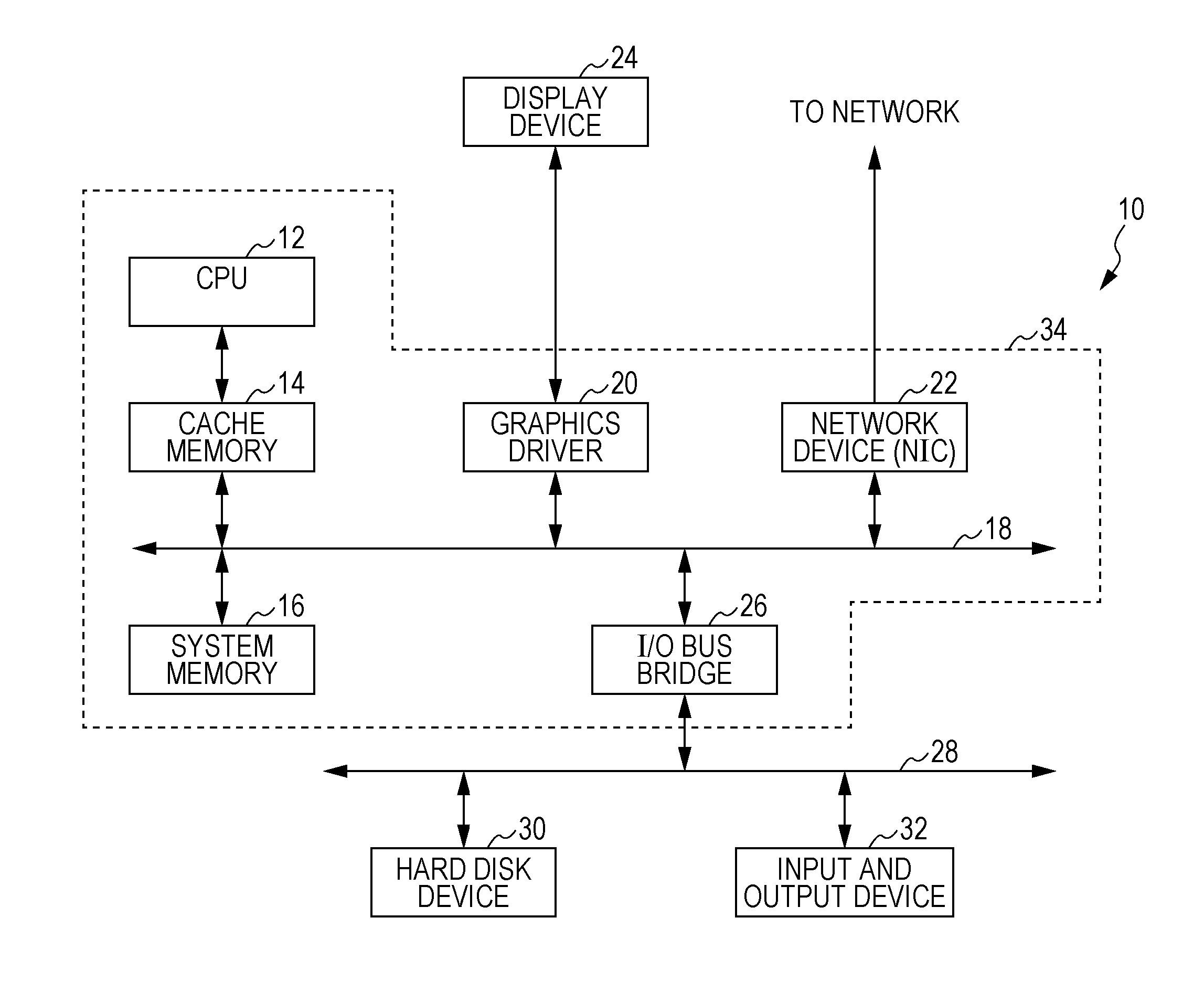 Information processing apparatus, calculation method, program, and storage medium