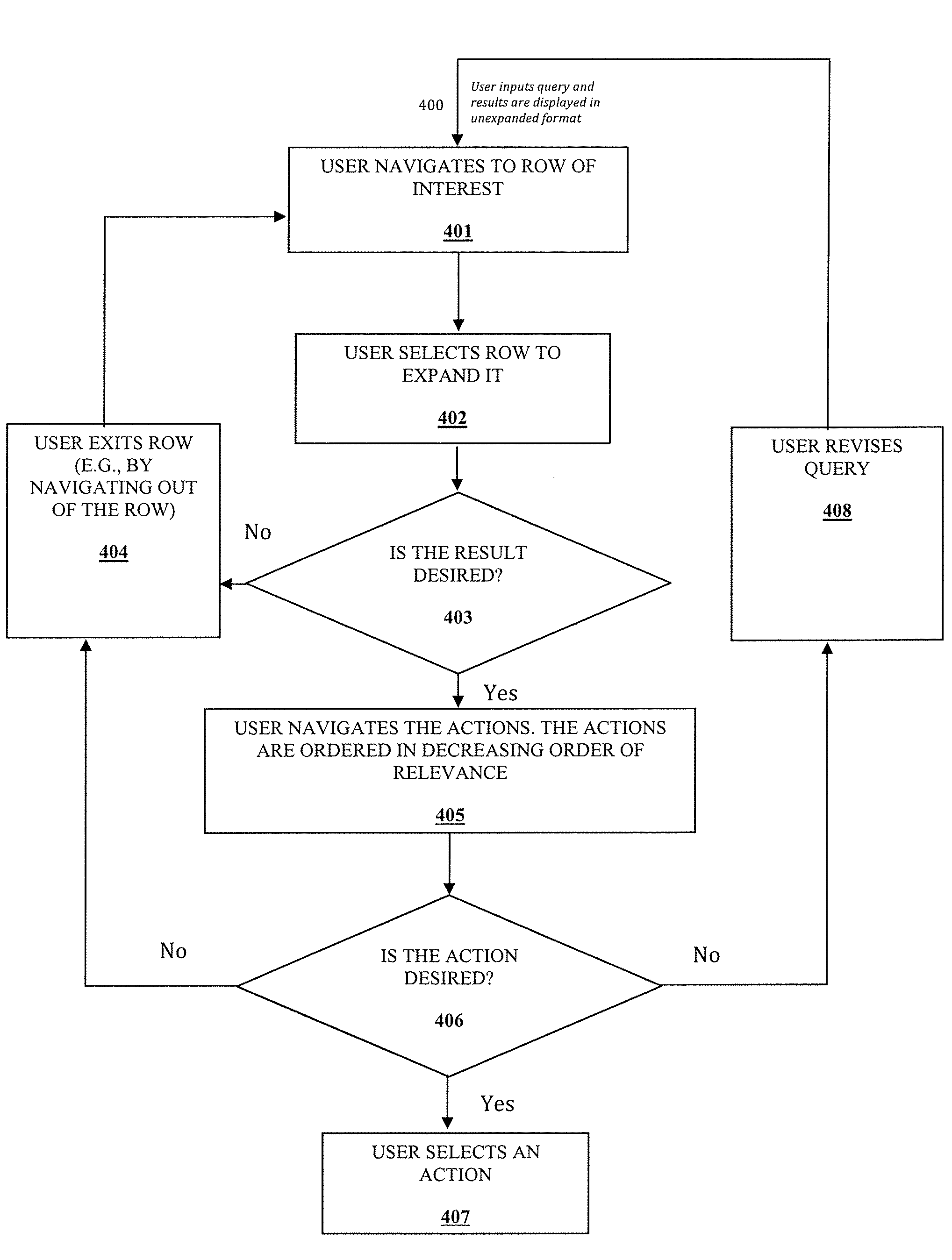 System and method for search with reduced physical interaction requirements