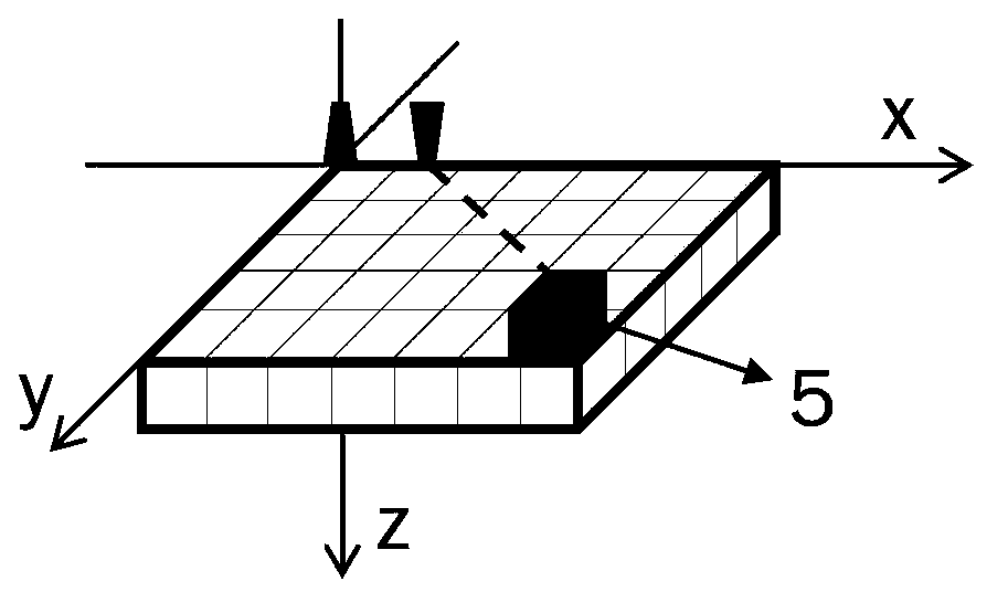 Quick Monte Carlo imaging method for reconstructing optical parameter of tissue with heteroplasmon