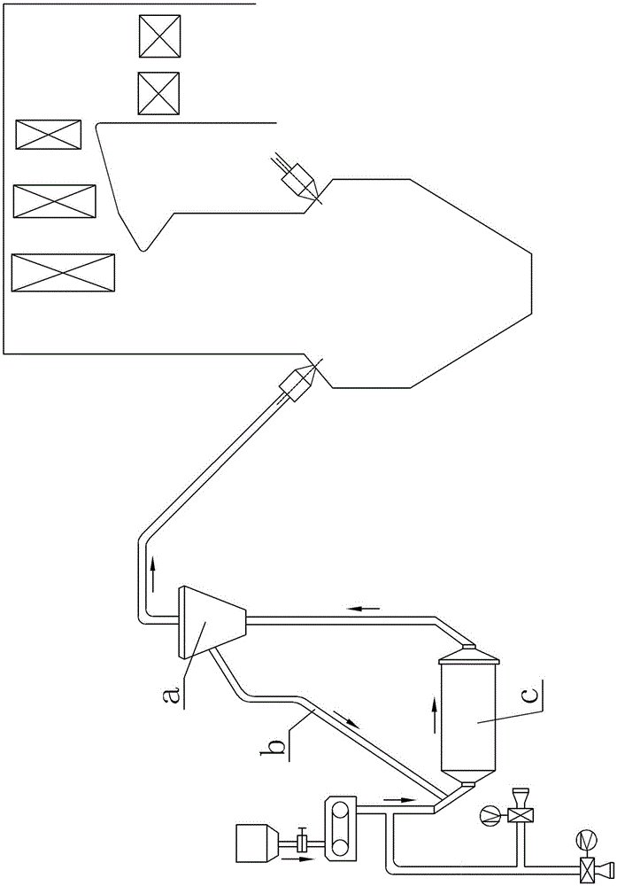 W-type flame boiler combustion and pulverizing system