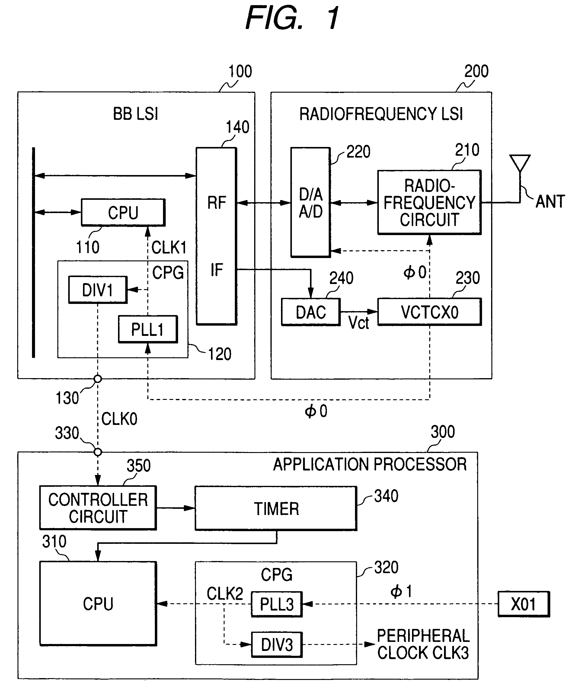 Radio communication semiconductor integrated circuit, data processing semiconductor integrated circuit and portable device